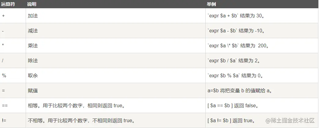 image-20201205162731120