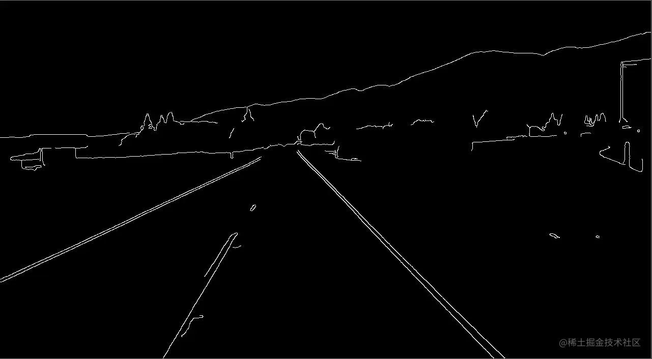 Understanding Hough Transform With A Lane Detection Model