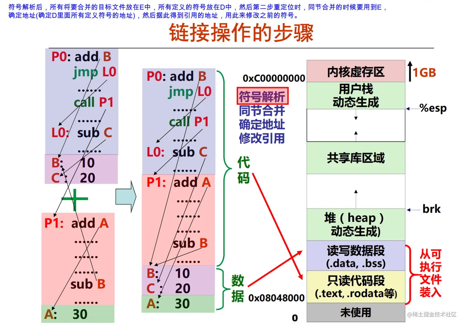 image-20210705155646669