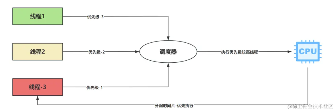 image-20240309091120159