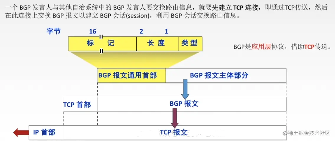 image-20220715004944028