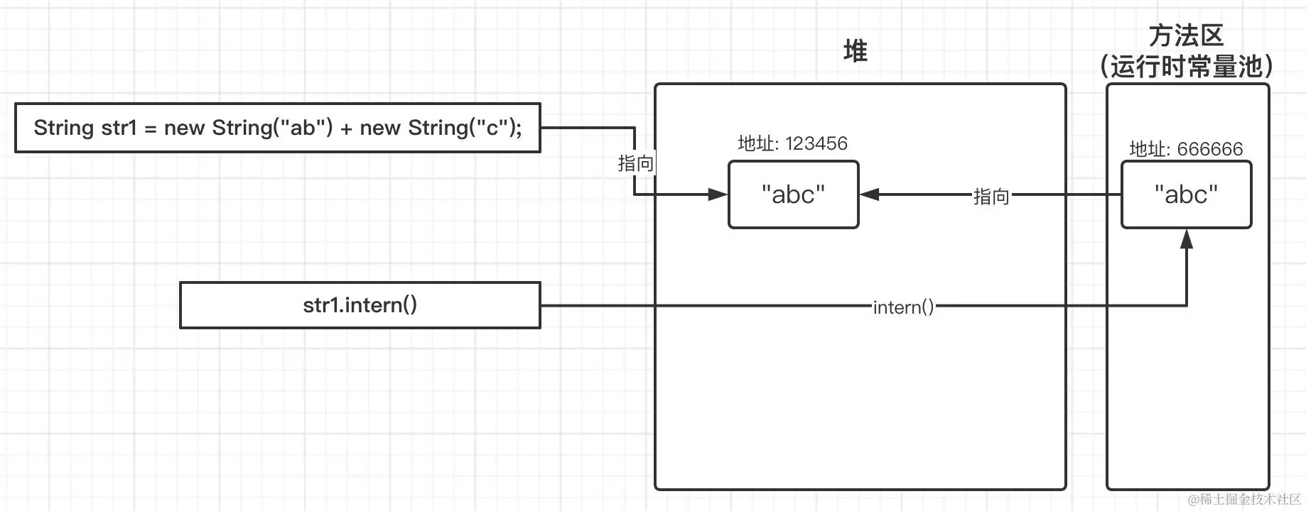 image-20220201144747139