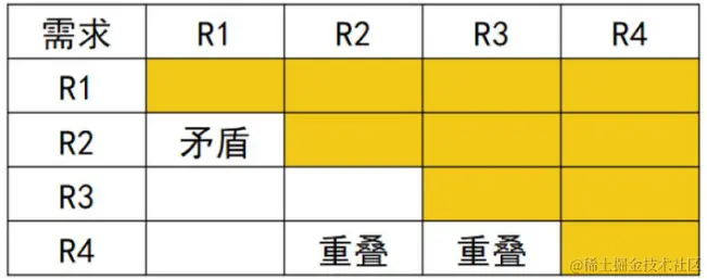 image-20230921143701037