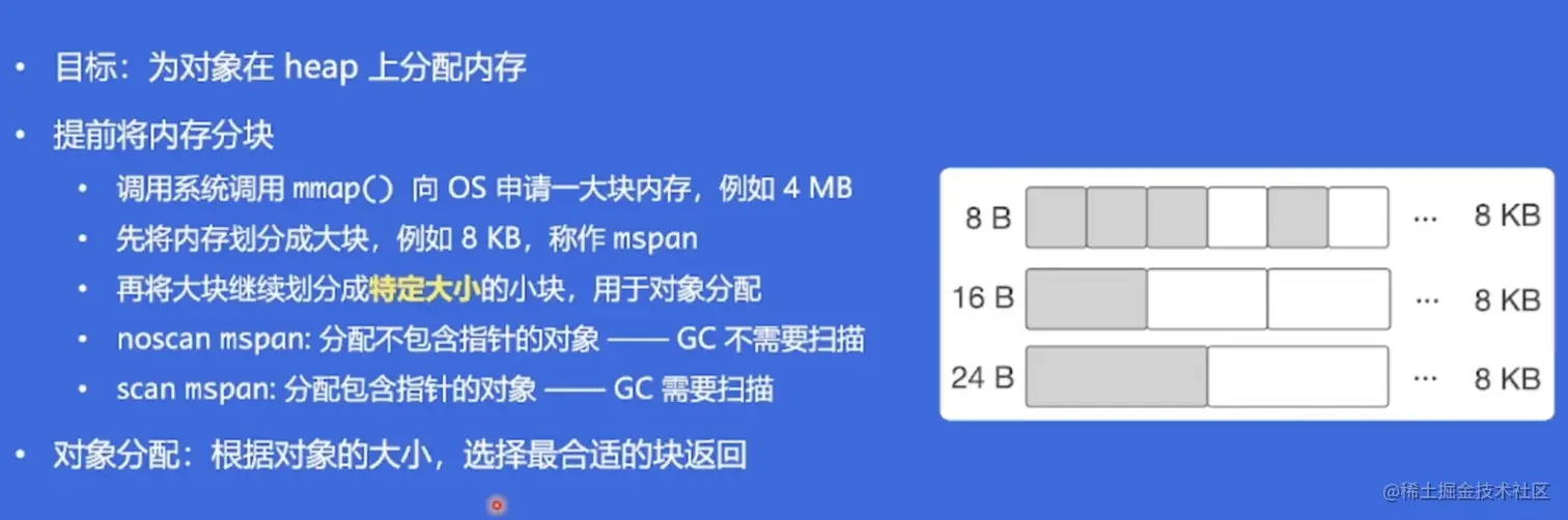 image-20230128103957259