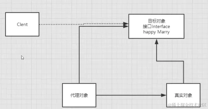 image-20220224193531506