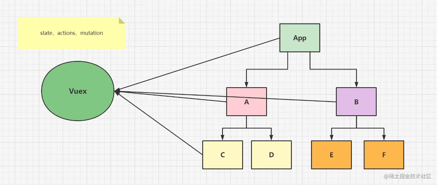 image-20211121155357127