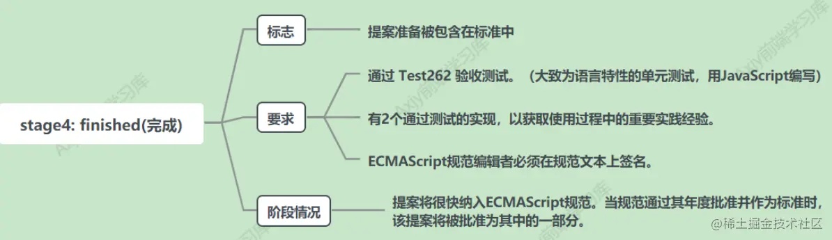 image-20210831212934399