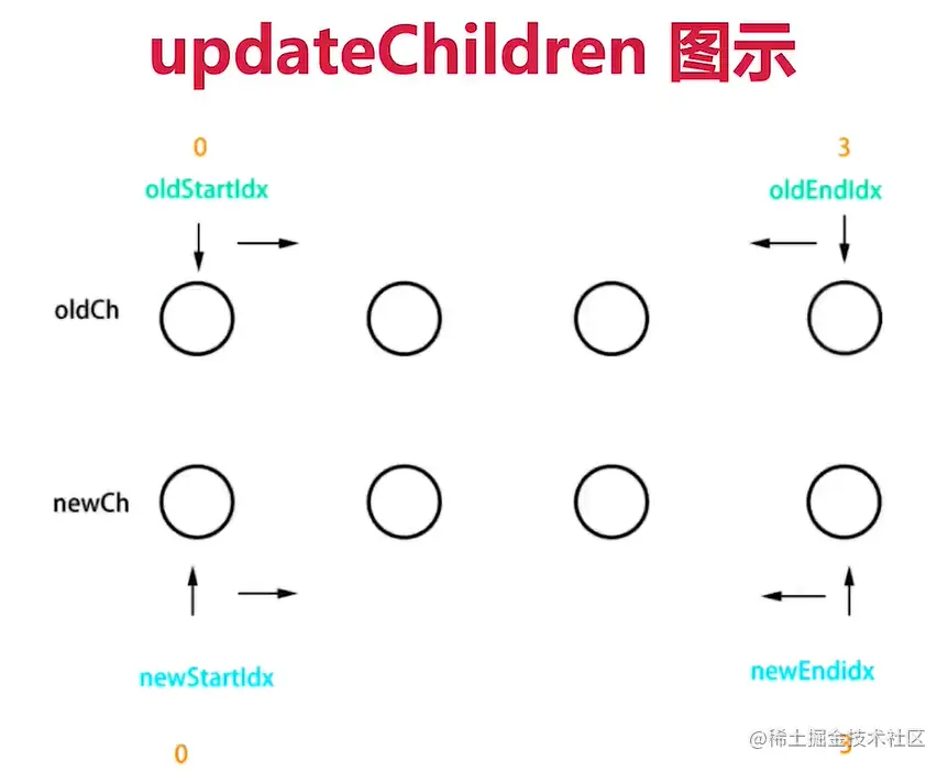 diff(3).png