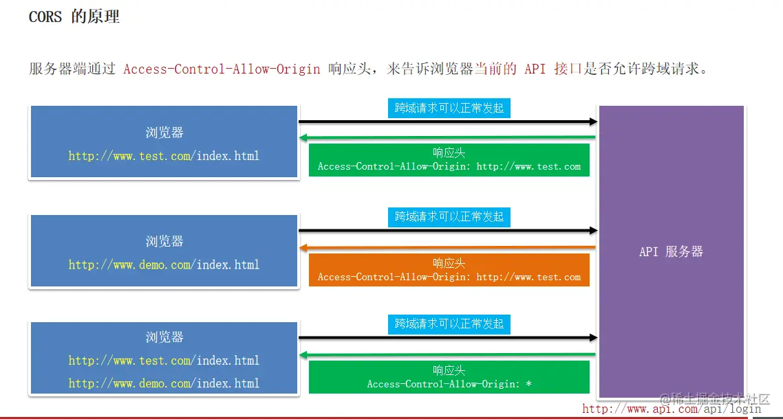 image-20220528175046658