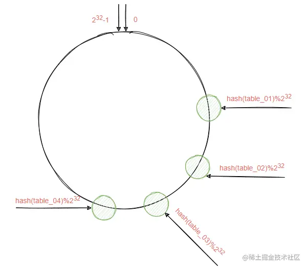 image-20210715155332466