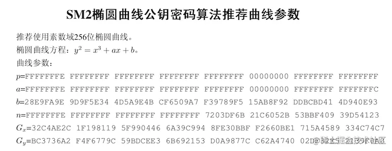 推荐曲线