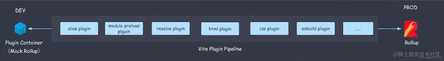 image-20220814092137676