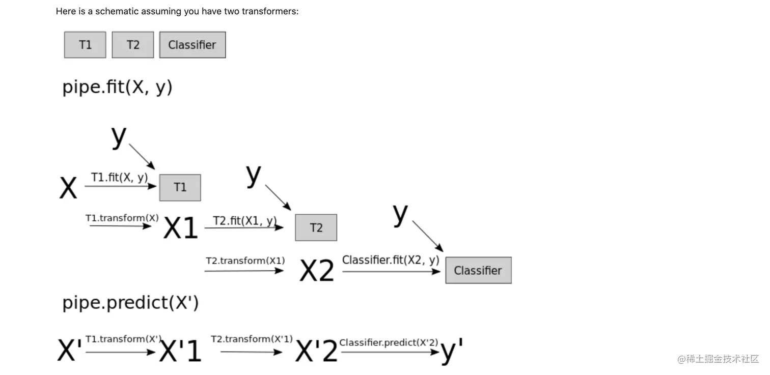 截屏2022-11-24 下午5.10.02.png