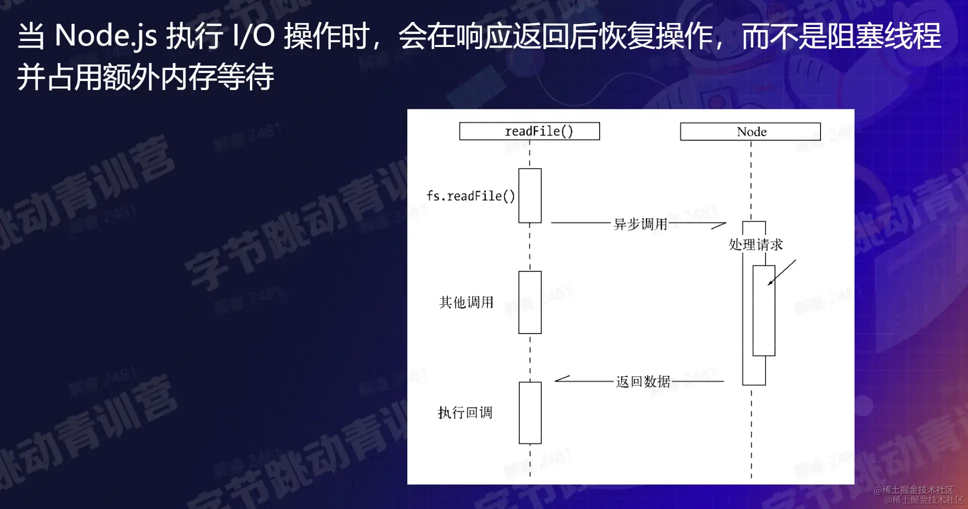 image-20230202212334825