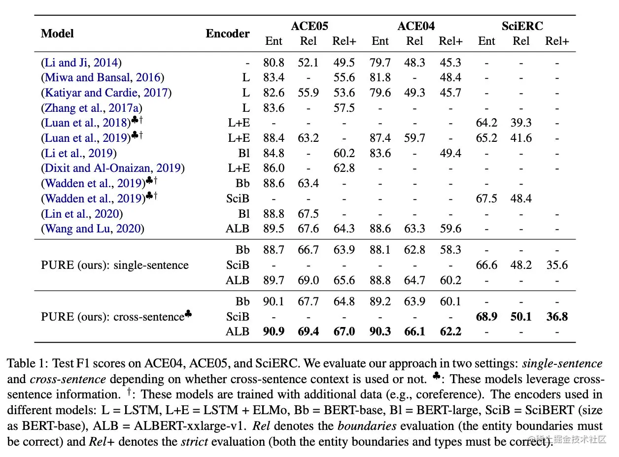image-20220630164417197