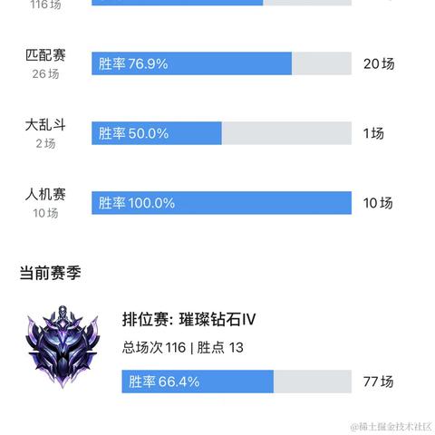 杰瑞_于2021-11-22 16:14发布的图片