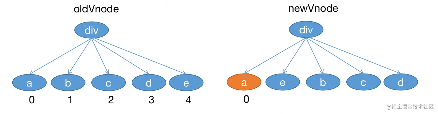 image-20220614081109988