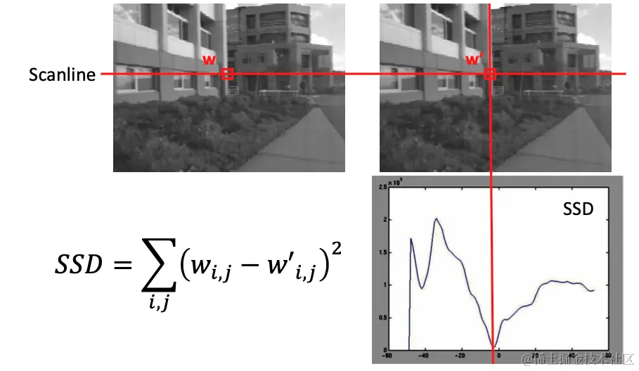 Screenshot 2023-09-09 at 2.42.08 pm.png