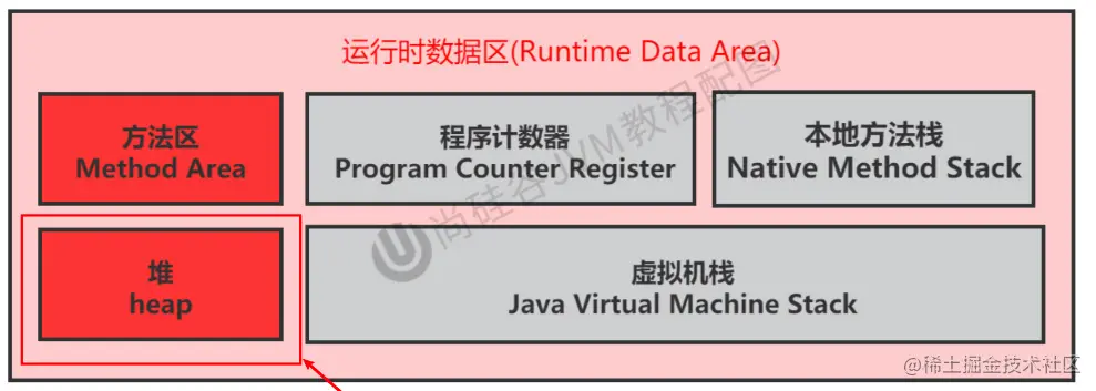 image-20220903214814435