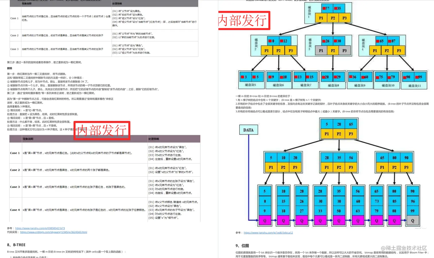五岳核心版上线！这份阿里开发手册核心版又将被多少人疯狂转载？