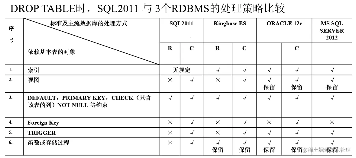 image-20230214223156674