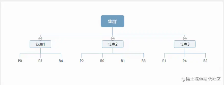 kuangstudy9957cdf4-ed03-497d-b701-9082b6e8d78a