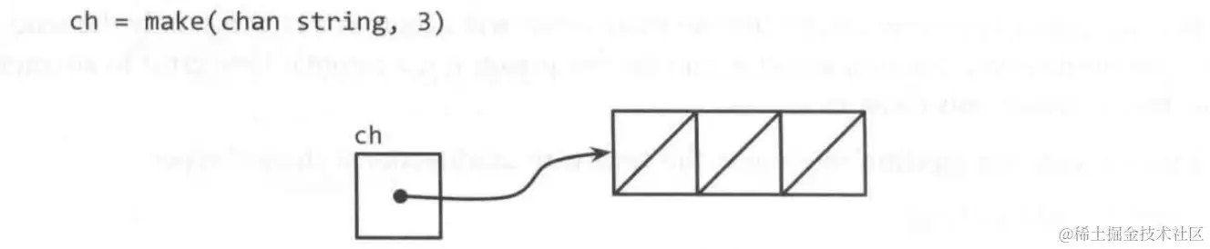 image-20220918201411336