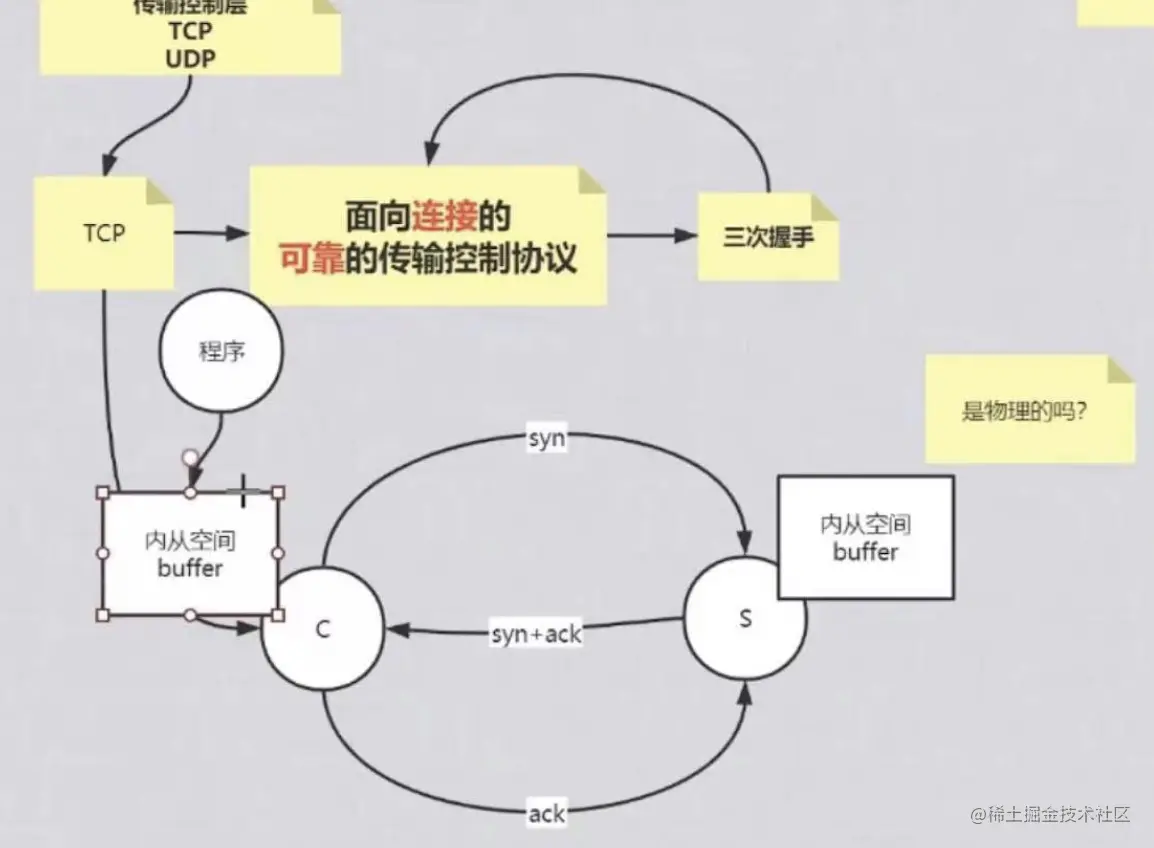 image-20230215171143057