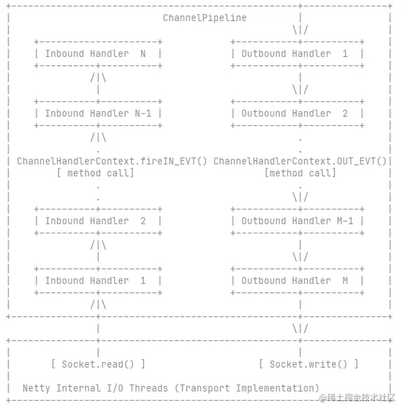 image-20210423083856807