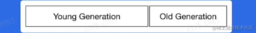 image-20220514112952533