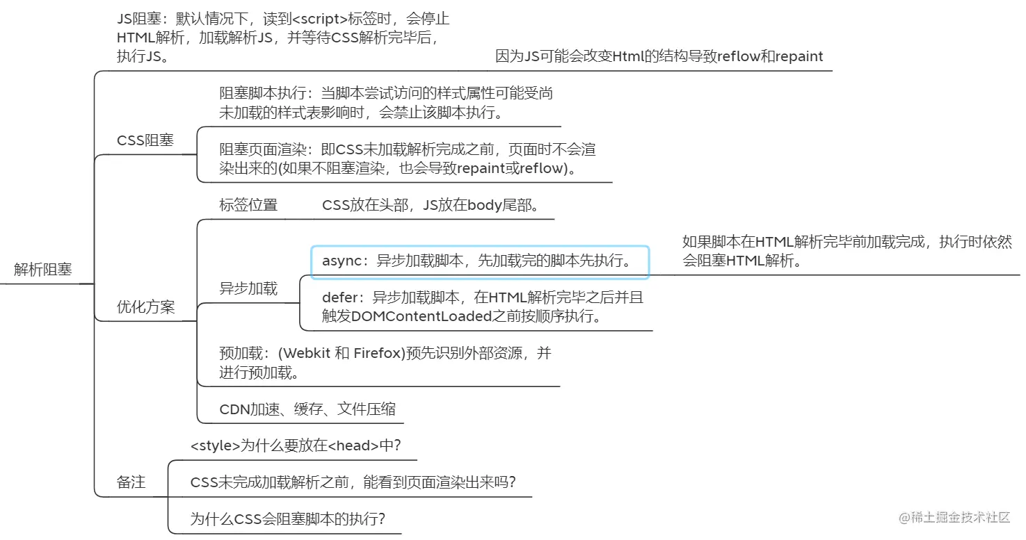 image-20211121162625629