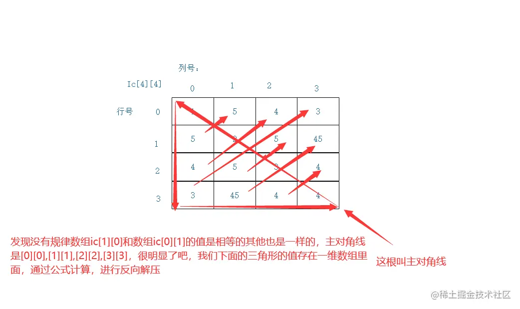 image-20211109115358229