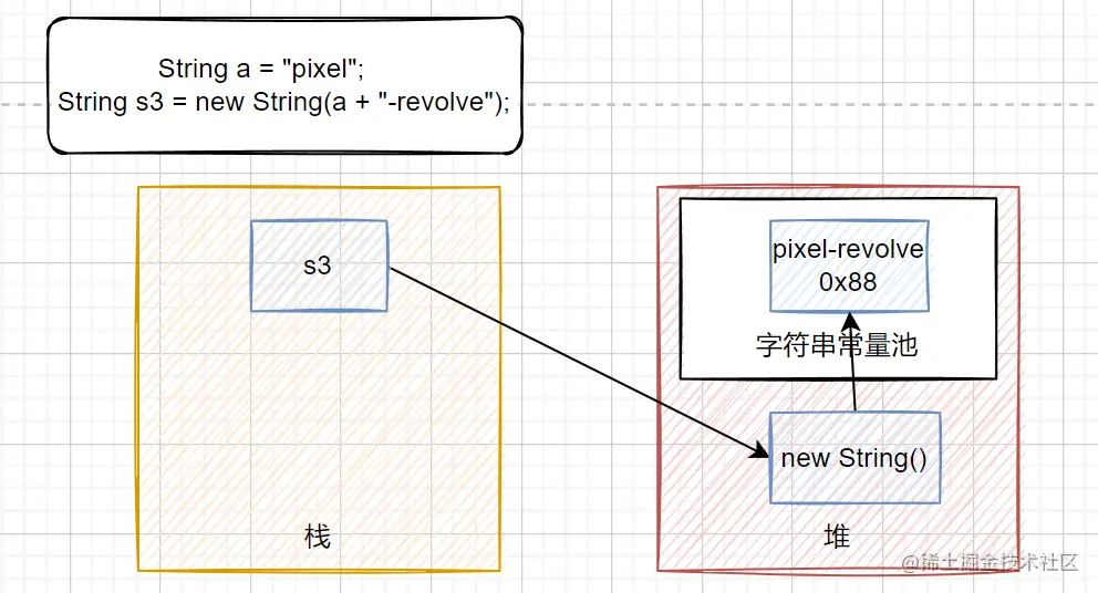 image-20221014144719842