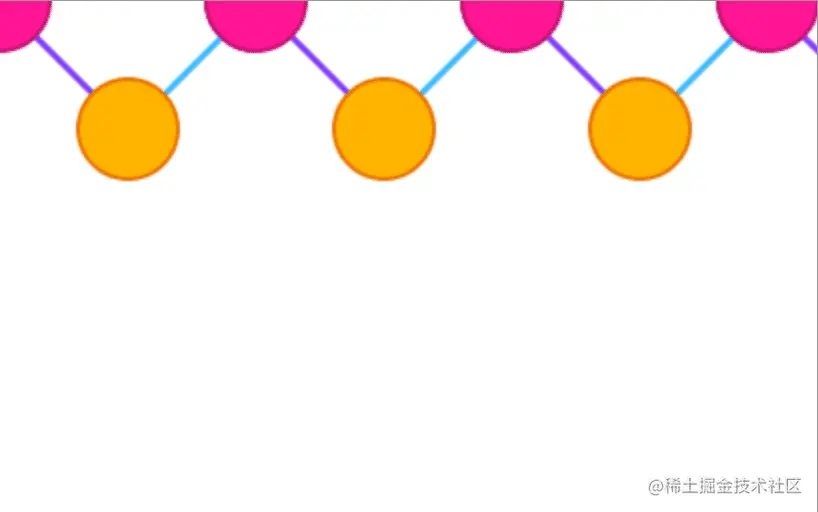 Repeating pattern along the top of the image consisting of orange and pink circles connected by blue and purple lines on a white background.