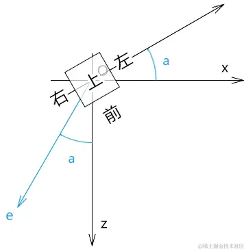 image-20210419140501658