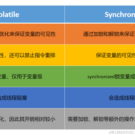 栈江湖于2023-04-11 15:28发布的图片