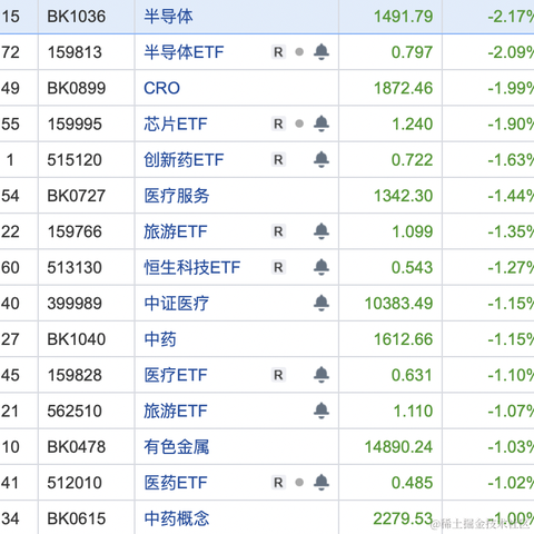 面包真好喝于2023-04-18 15:34发布的图片