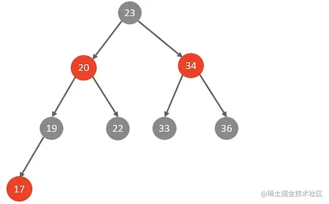 image-20221002024137146