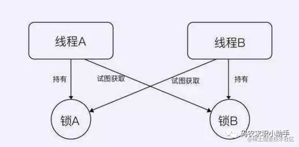 image-20210607160841587