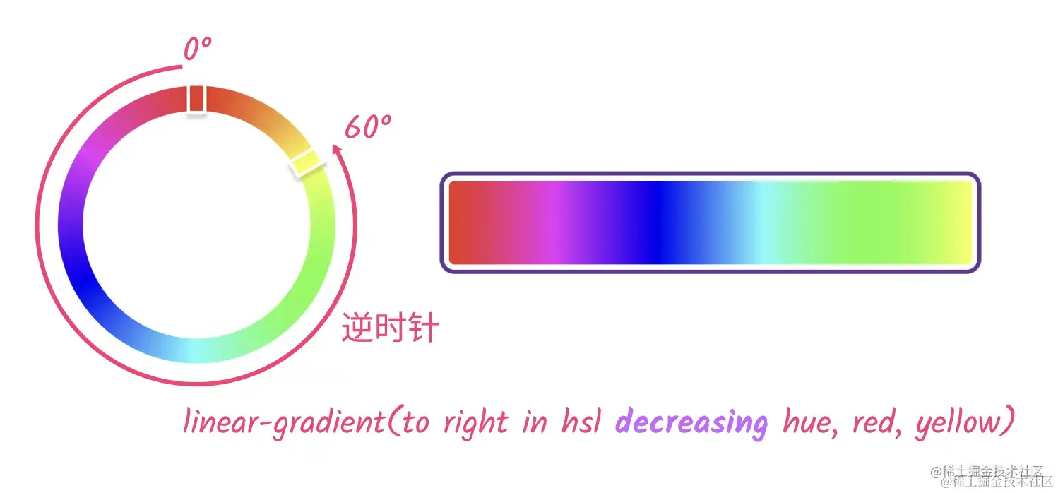 image-20230805175015901