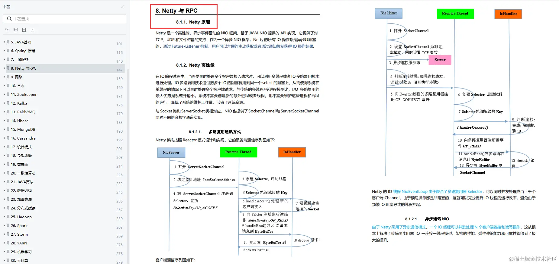 腾讯被裁，转头去字节！Java后端核心面试题在手，怎能进不去大厂