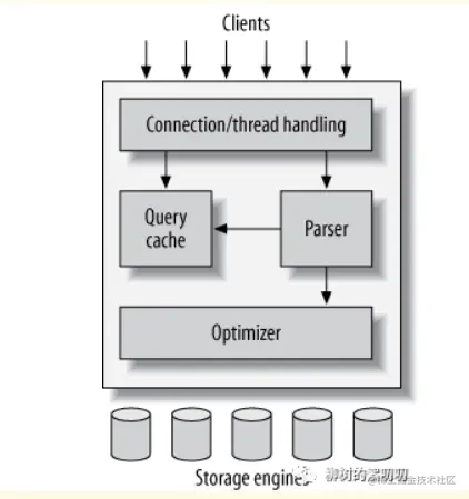 image-20210313152314171