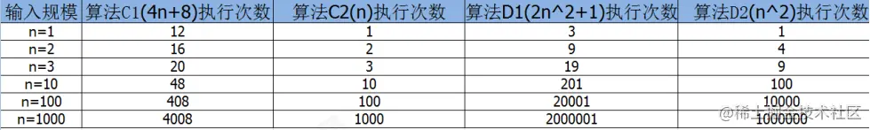 image-20221026103750735