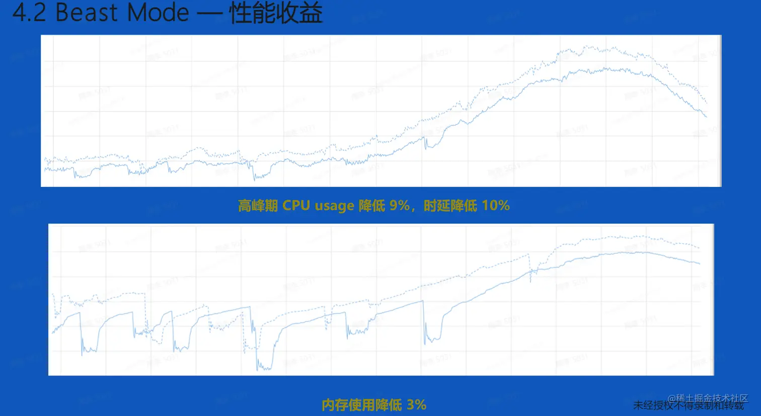 image-20230119205823119