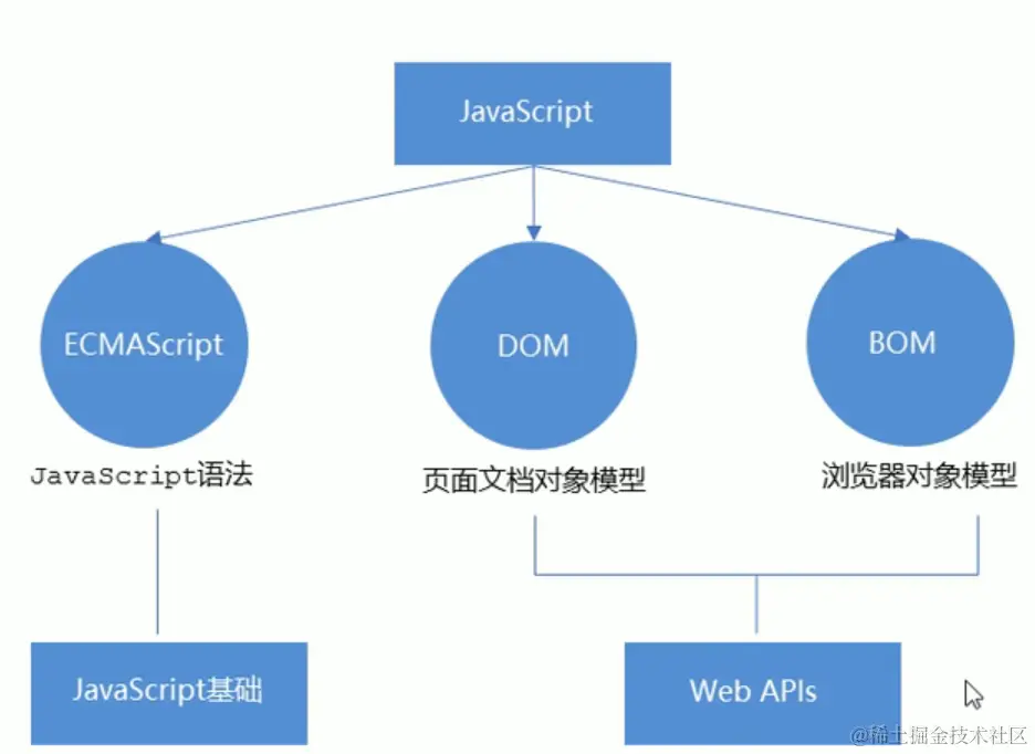 image-20220118163821336