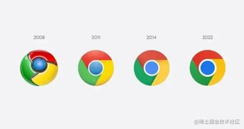 Chrome logo发展变化图示