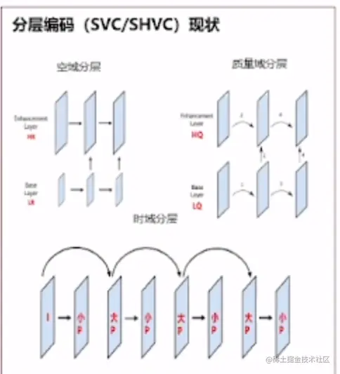 image-20220620221851511