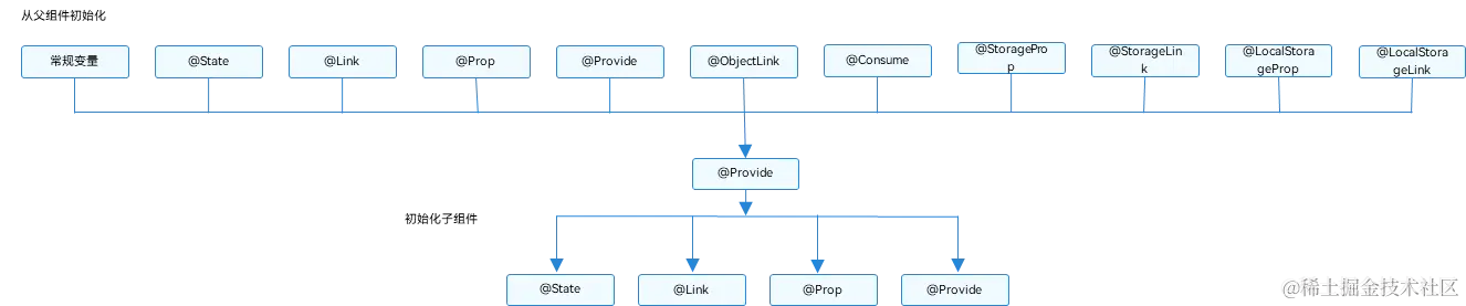 zh-cn_image_0000001552614217