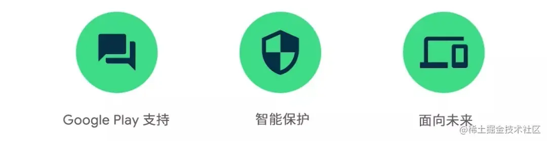 △ Play Integrity API 的优势