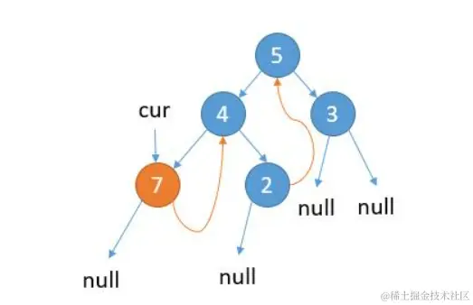 image-20221029220458554